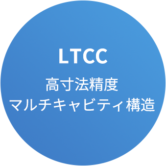 LTCC